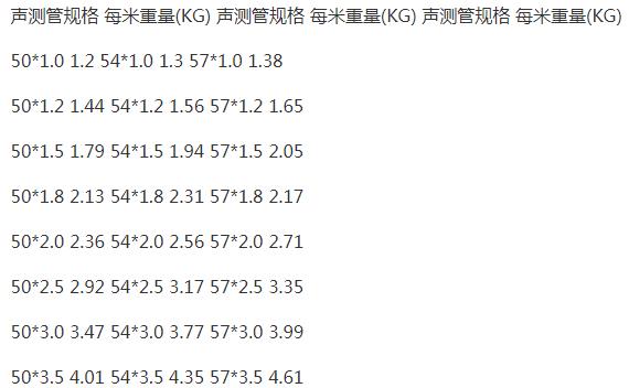 聲測(cè)管規(guī)格